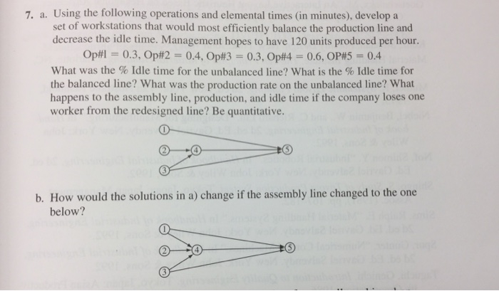 Solved Using the following operations and elemental times | Chegg.com