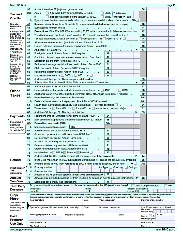 Solved Instructions: Please complete the 2014 federal | Chegg.com