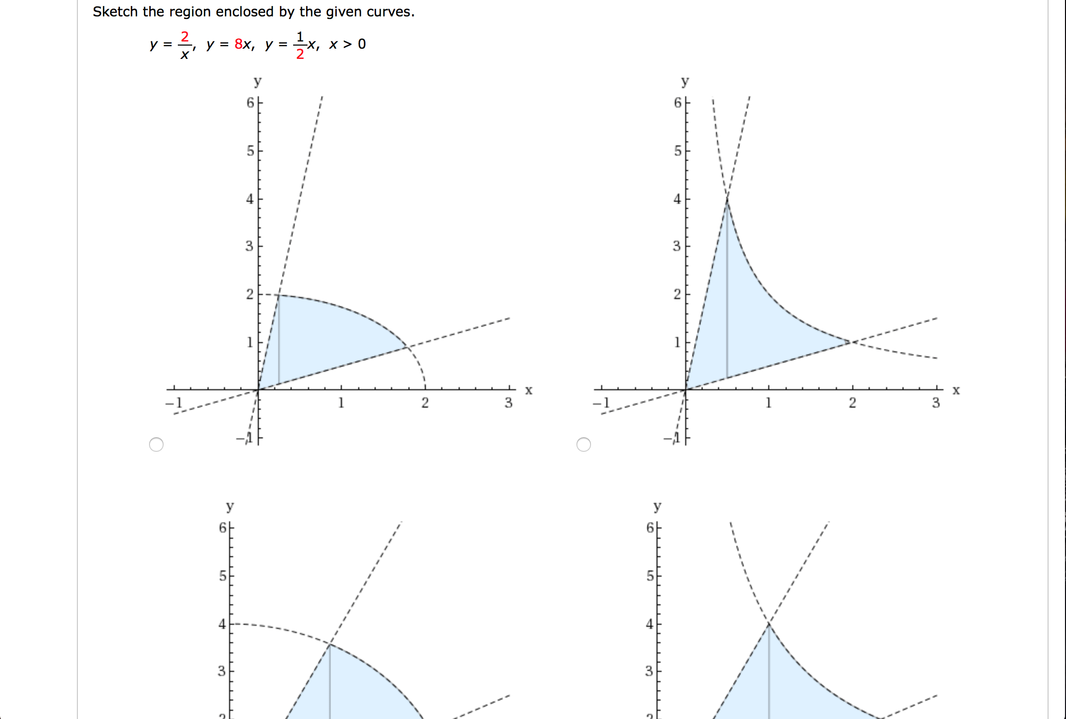 Solved Find its area. Sketch the region enclosed by the | Chegg.com