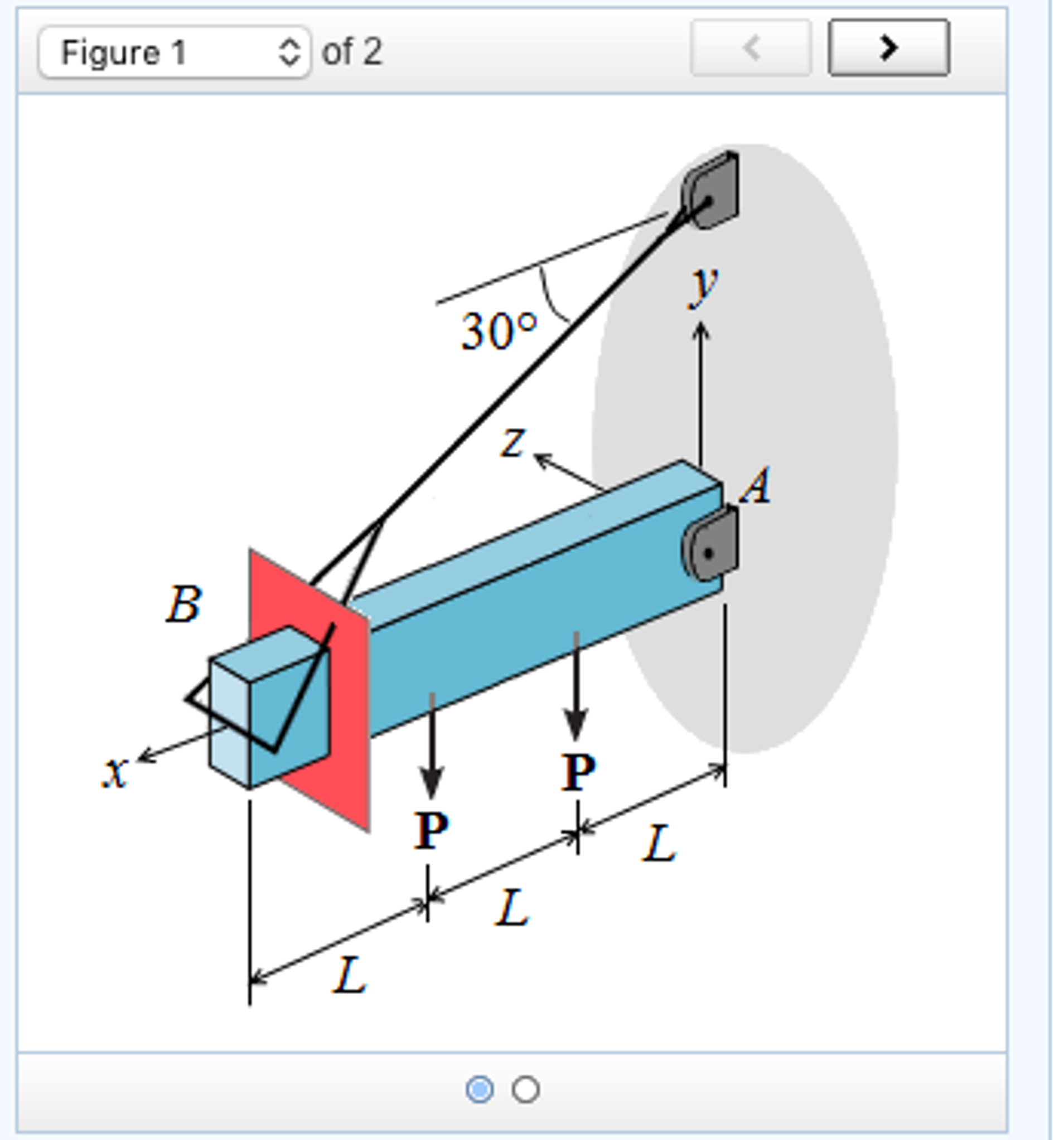 Solved State of Stress Caused by Combined Loadings Learning | Chegg.com