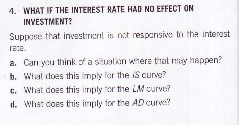Solved WHAT IF THE INTEREST RATE HAD NO EFFECT ON | Chegg.com