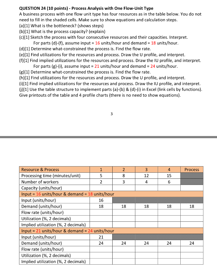 Solved QUESTION 24 (10 points) - Process Analysis with One | Chegg.com