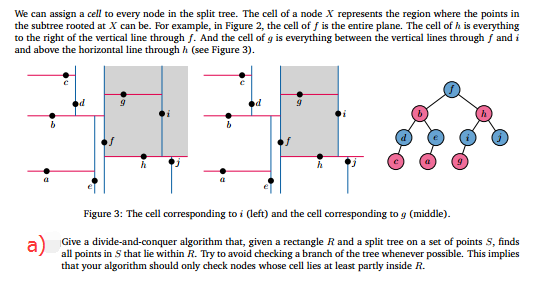 Splitter Tree Array Solved Let S be a set of n points in the plane. A split tree | Chegg.com