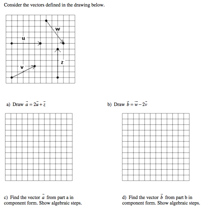 Solved Consider the vectors defined in the drawing below. | Chegg.com