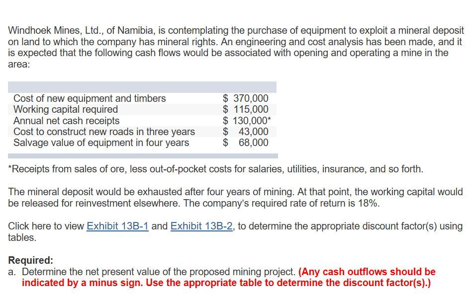 Solved Windhoek Mines, Ltd., of Namibia, is contemplating