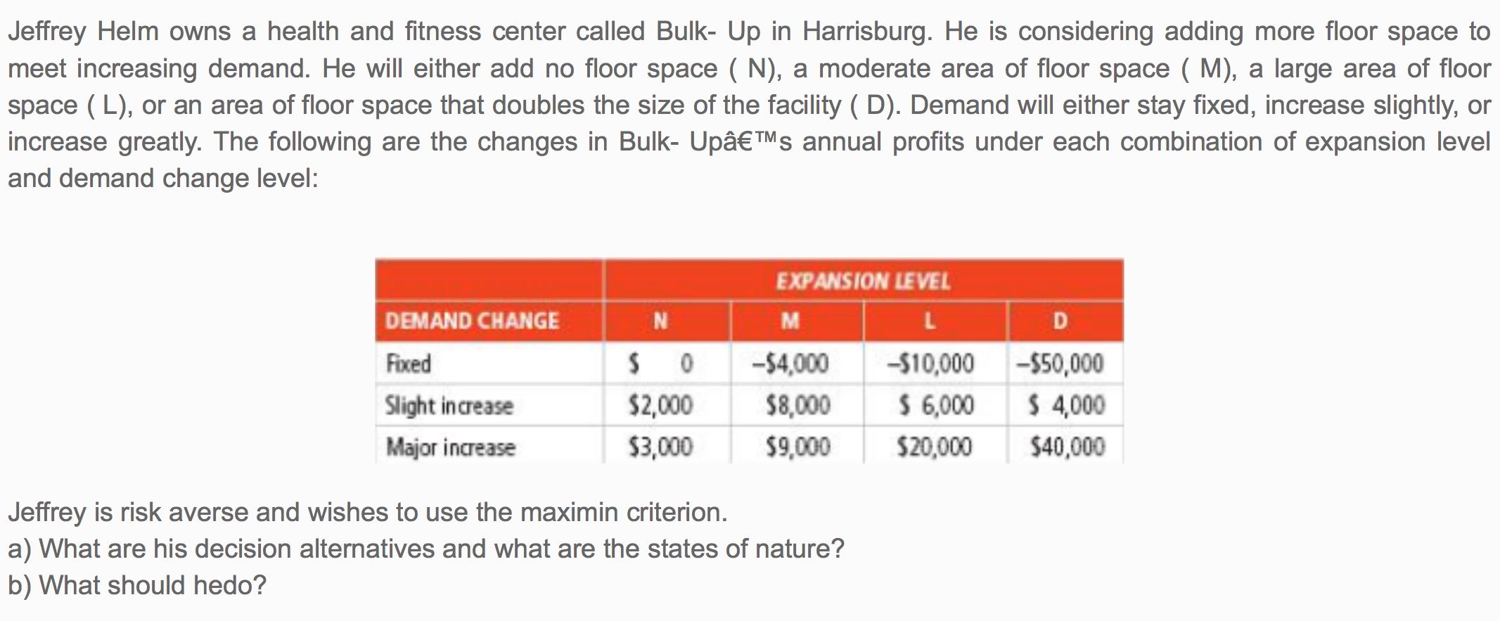 Solved Jeffrey Helm owns a health and fitness center called