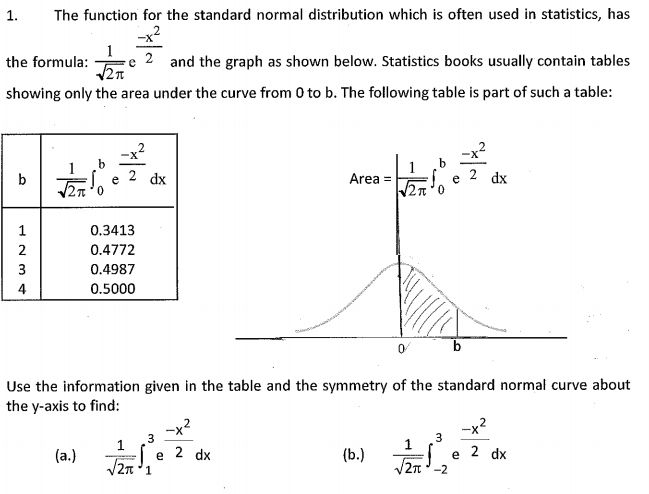 solved-1-the-function-for-the-standard-normal-distribution-chegg