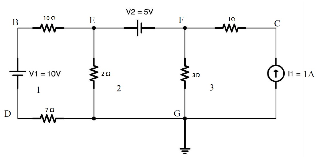 Solved (a). By using the mesh current analysis, calculate | Chegg.com