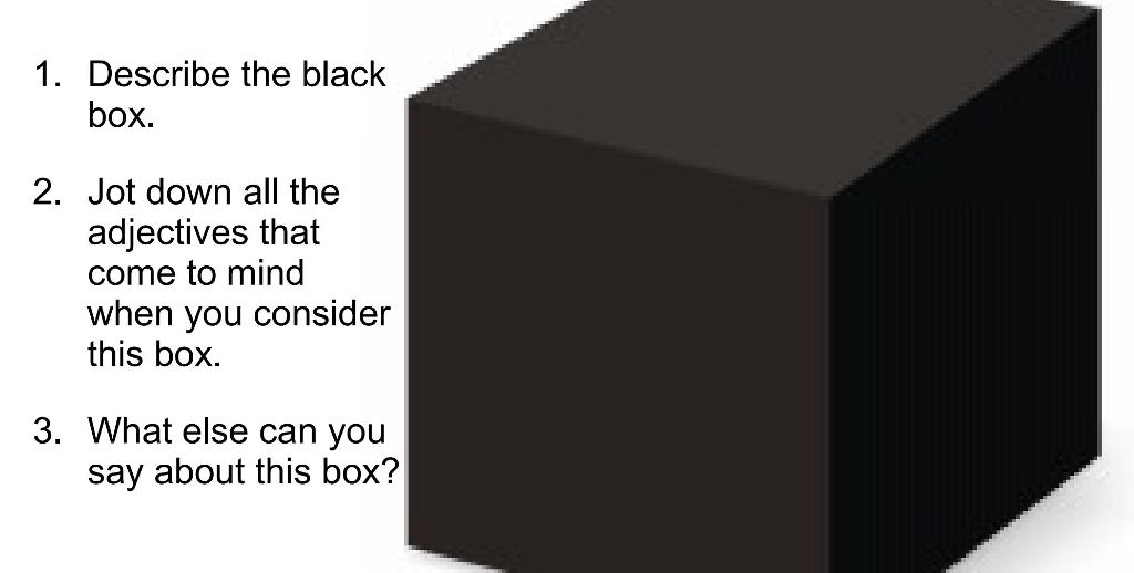 Solved 1. Describe the black box. 2. Jot down all the