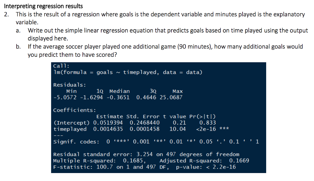 Solved Interpreting regression results 2. This is the result | Chegg.com