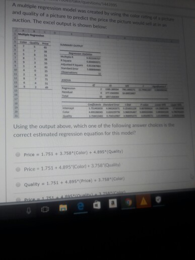 Solved A multiple regression model was created by using the | Chegg.com