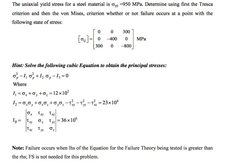 comparison-of-the-yield-locus-for-the-plane-stress-of-von-mises-yield