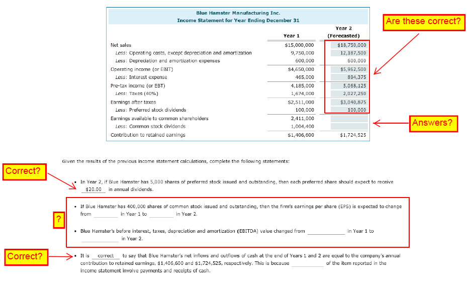 solved-the-income-statement-also-known-as-the-profit-and-chegg