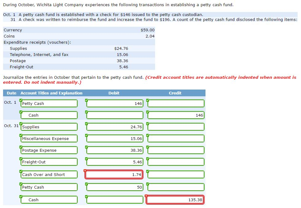 Solved Can anyone explain how I get cash over and short?
