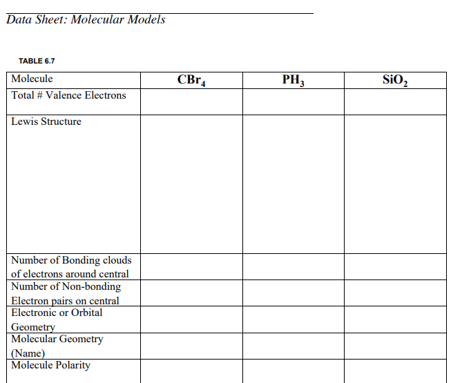Solved Data Sheet: Molecular Models TABLE 6.7 Molecule Total | Chegg.com