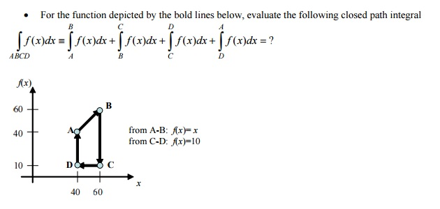 Solved For the function depicted by the bold lines below, | Chegg.com