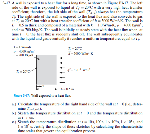 Solved A wall is exposed to a heat flux for a long time, as | Chegg.com