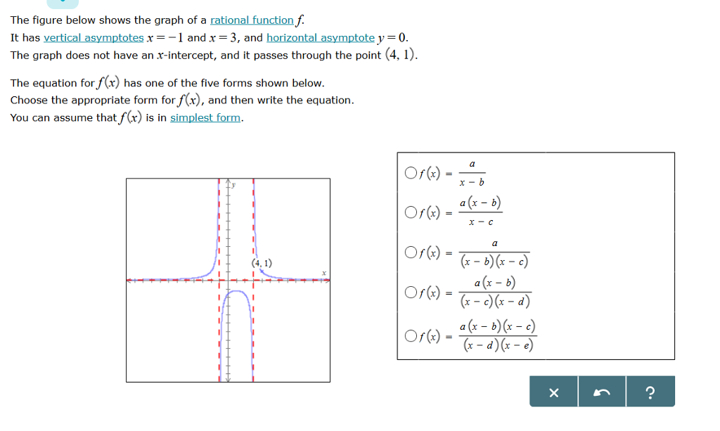 solved-on-f-the-figure-below-shows-the-graph-of-a-it-has-chegg