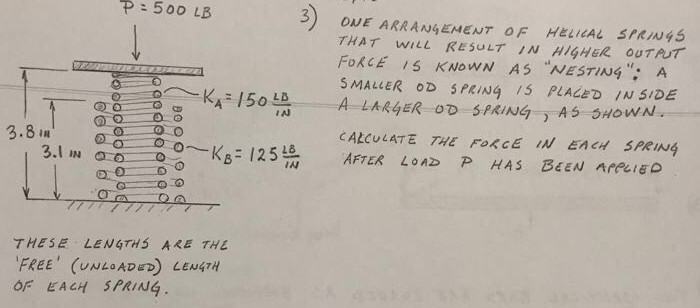 Helical Spring Sample Problem Solved ONE ARRANGEMENT OF HELICAL SPRINGS THAT WILL RESULT | Chegg.com