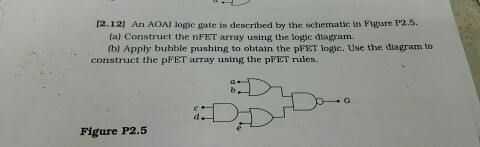 Solved An AOAl logic gate la described by the schematic in | Chegg.com