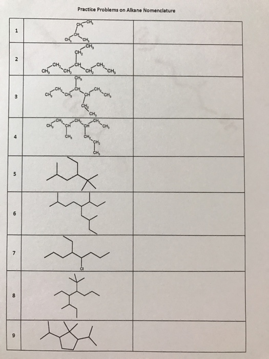 33 Nomenclature Practice Worksheet Answers - Worksheet Source 2021