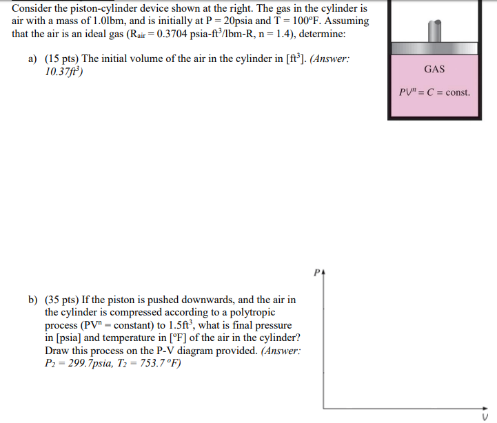 Solved Consider the pistoncylinder device shown at the