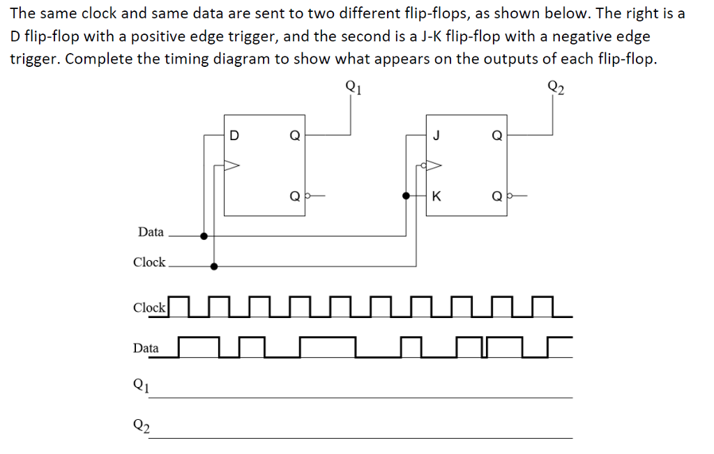 Solved The same clock and same