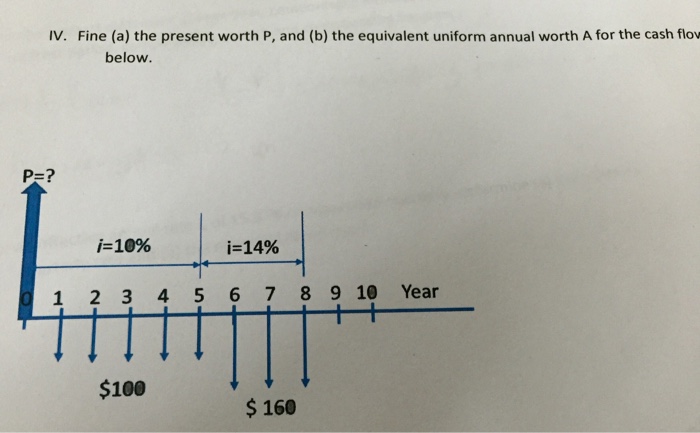 solved-fine-a-the-present-worth-p-and-b-the-equivalent-chegg