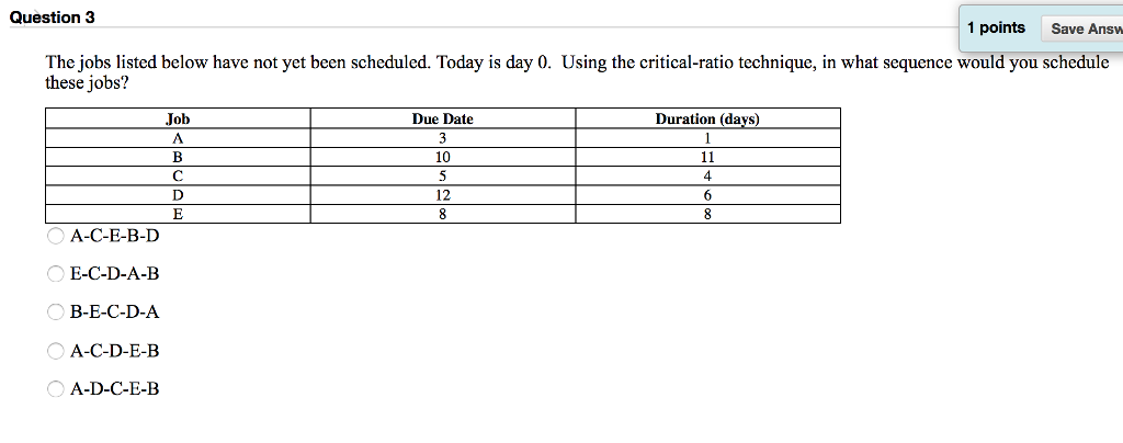 Solved Question 1 Points Save Answ The Jobs Listed Below | Chegg.com