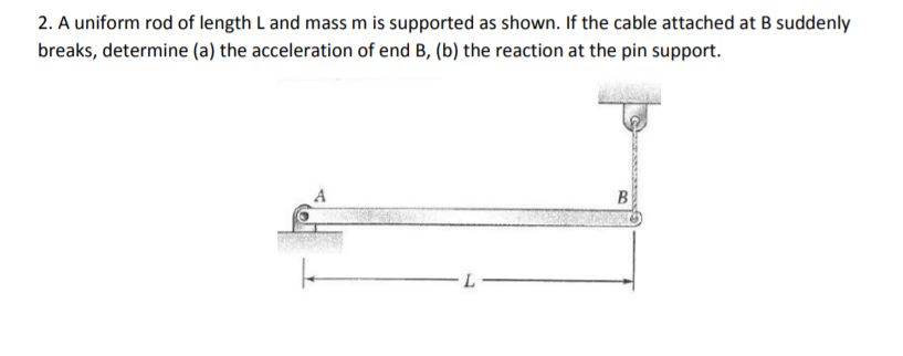 Solved 2. A Uniform Rod Of Length L And Mass M Is Supported | Chegg.com