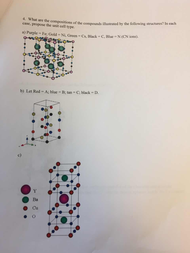 solved-what-are-the-compositons-of-the-compunds-illustrated-chegg