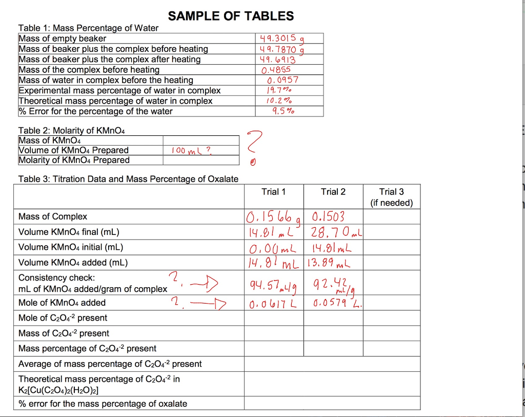 ANALYSIS OF THE LIGANDS OF K2 Cu C2O4 2 H2O 2 Chegg analysis-of-the-ligands-of-k2-cu-c2o4-2-h2o-2-chegg