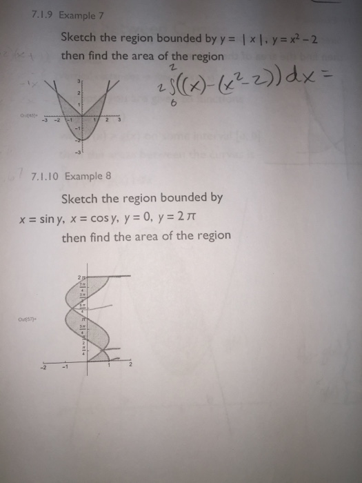 Solved Sketch the region bounded by y = | x |, y = x^2 - 2 | Chegg.com