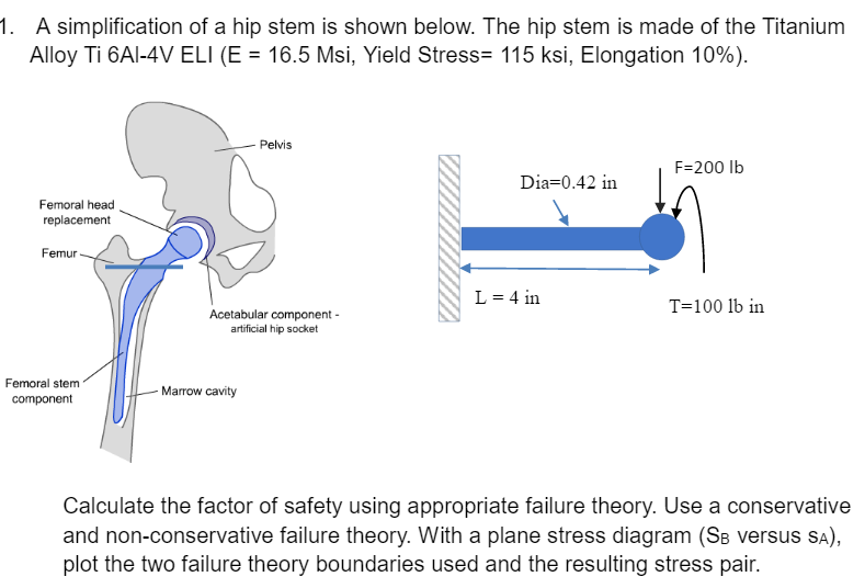 Mechanical Engineering Archive February 15, 2017