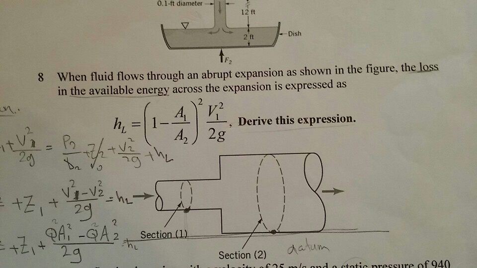 Solved When fluid flows through an abrupt expansion as shown