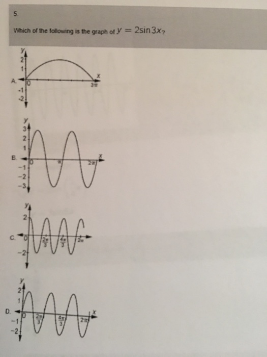 solved-which-of-the-following-is-the-graph-of-y-2sin3x-chegg