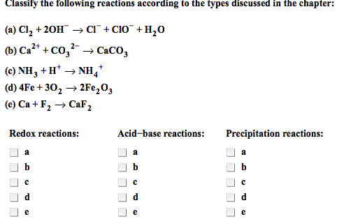 Solved Classify The Following Reactions According To The | Chegg.com