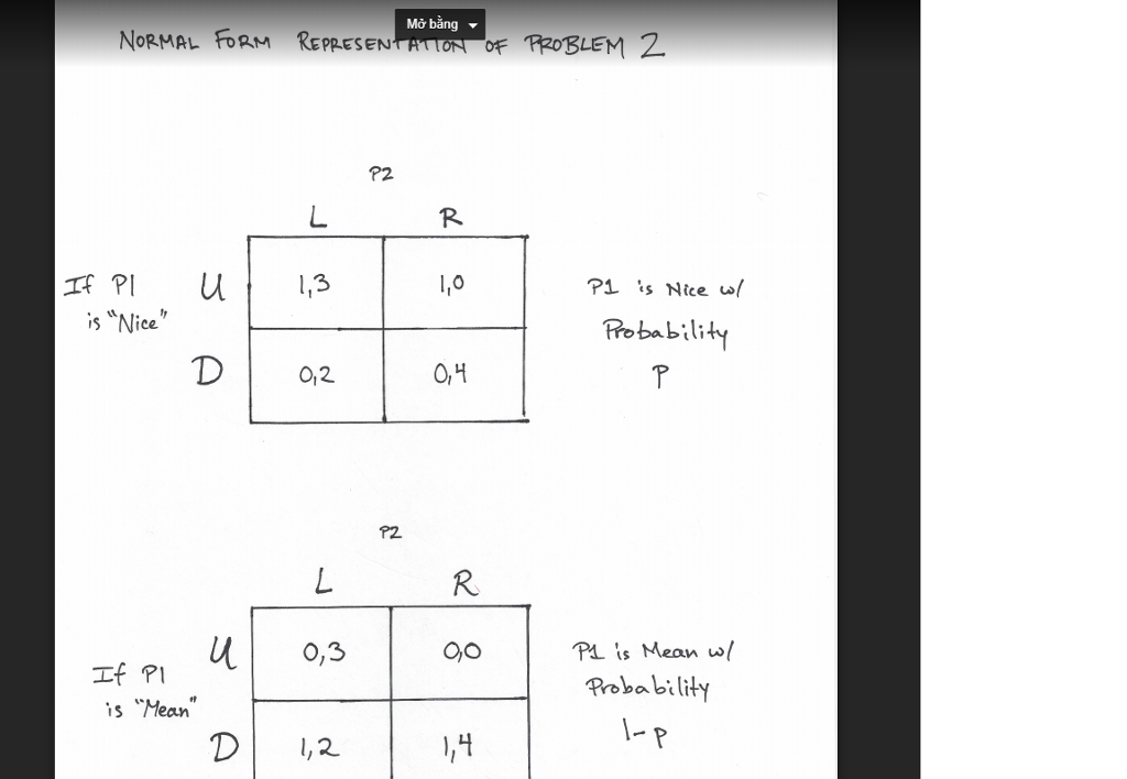 Solved Here is another bayesian game, where this time P1 is | Chegg.com