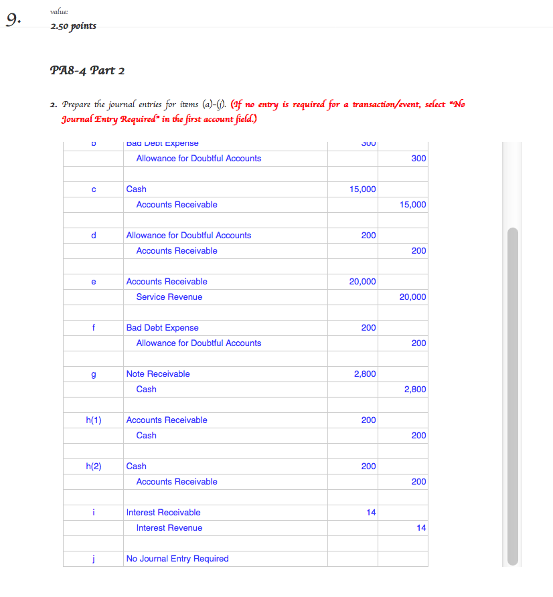 Solved PA8-4 Accounting For Accounts And Notes Receivable | Chegg.com