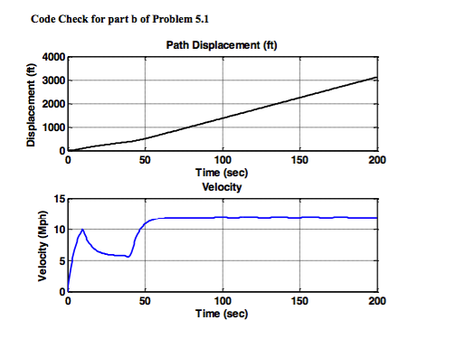 solved-how-to-check-if-data-attribute-exist-with-plain-9to5answer