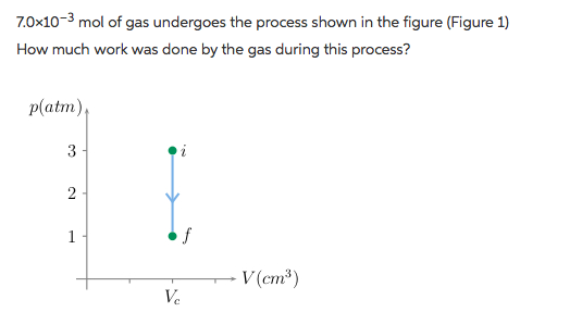 Solved 70x10-3 mol of gas undergoes the process shown in the | Chegg.com