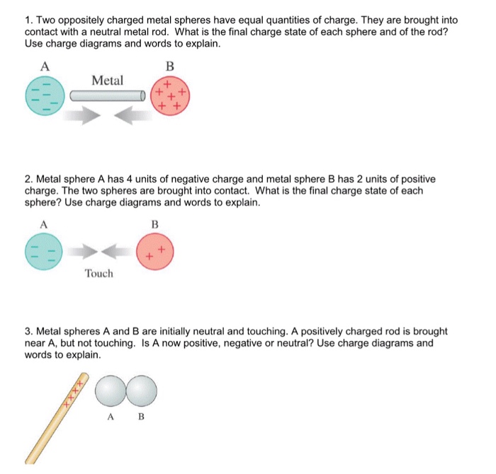 Solved 1. Two oppositely charged metal spheres have equal