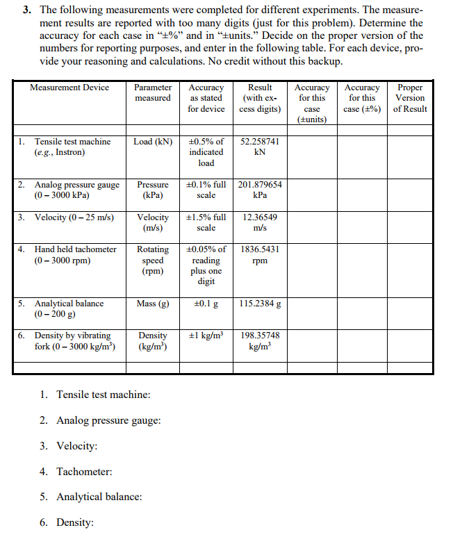 results of measurements in an experiment are