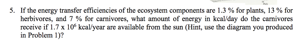 Solved If The Energy Transfer Efficiencies Of The Ecosystem | Chegg.com