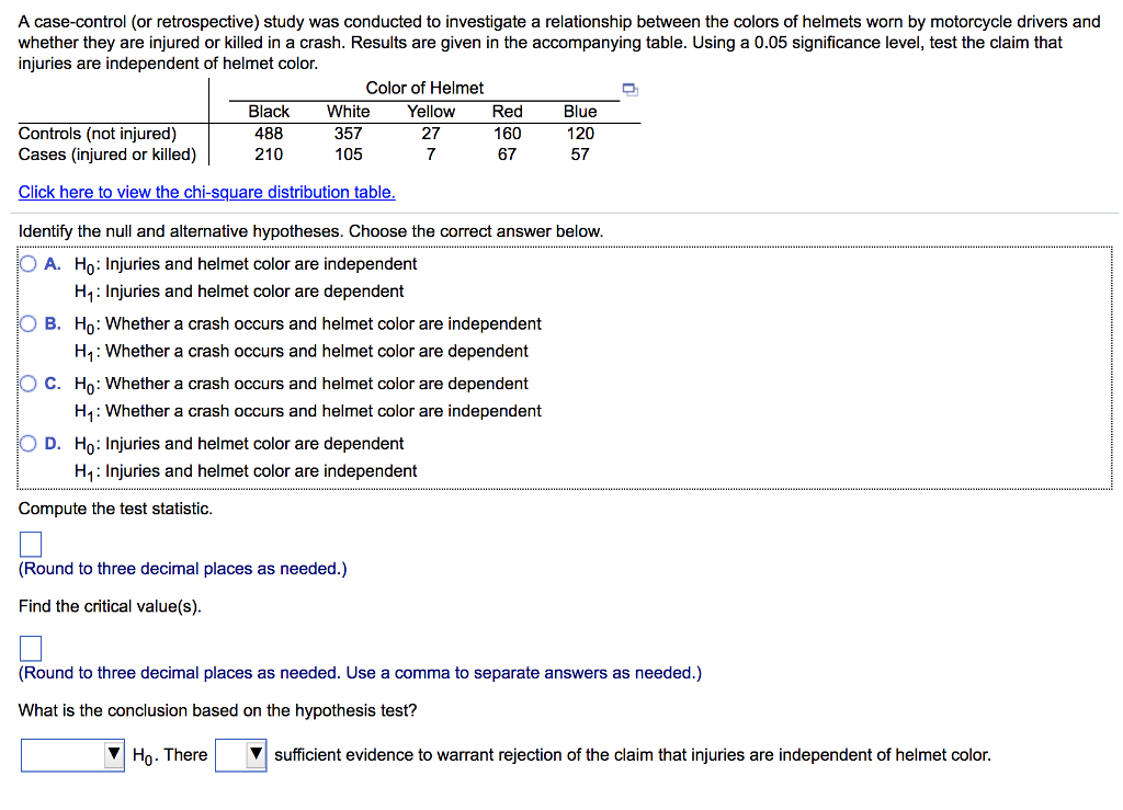 Solved A casecontrol (or retrospective) study was conducted