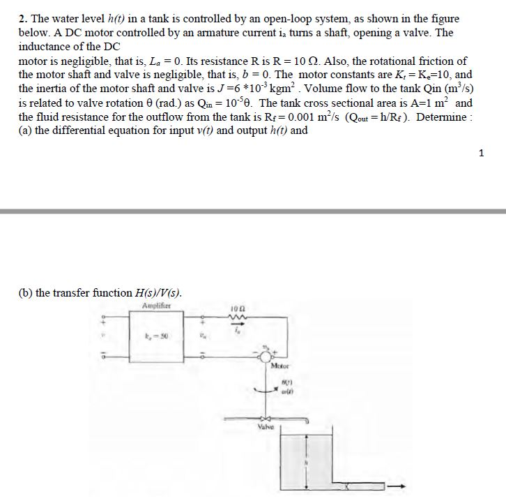 Solved 2. The water level h(t) in a tank is controlled by an