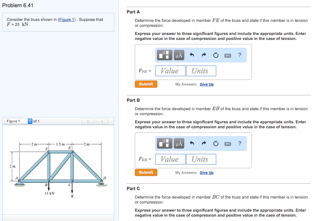 Solved Consider The Truss Shown In (Figure 1) . | Chegg.com