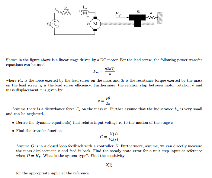 Solved Shown in the figure above is a linear stage driven