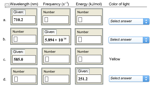 Solved 1. Given the energy levels of electrons in a hydrogen | Chegg.com