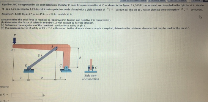 Solved Rigid Bar Abc Is Supported By Pin Connected Axial